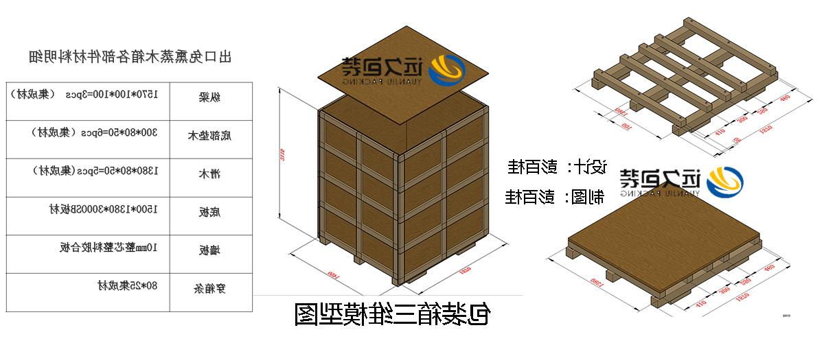 <a href='http://m06z.hxshoe.com'>买球平台</a>的设计需要考虑流通环境和经济性